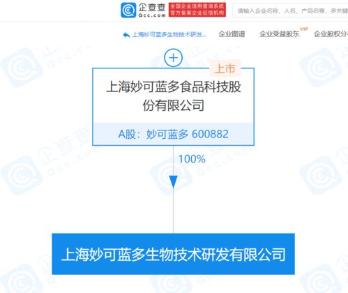 妙可藍多斥資千萬成立生物技術研發公司 布局前沿，引領行業新生態